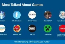 第五人格年度爆料榜最新,揭秘游戏新动向与神秘角色